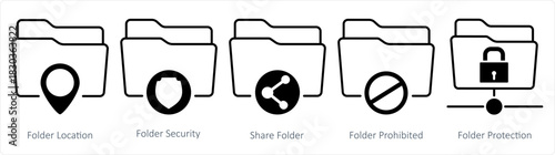 A set of 5 document icons as folder location, folder security, share folder