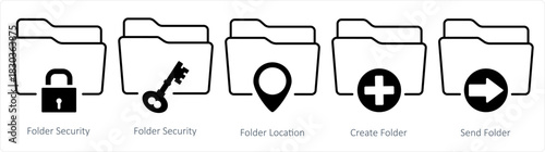 A set of 5 document icons as folder security, folder location, create folder