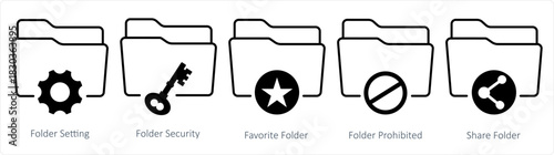 A set of 5 document icons as folder setting, folder security, favorite folder
