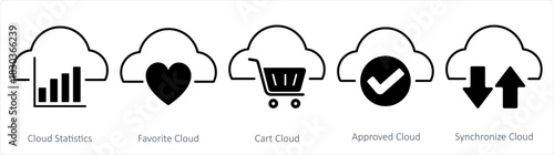 A set of 5 internet icons as cloud statistics, favorite cloud, cart cloud