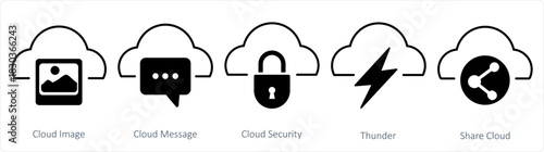 A set of 5 internet icons as cloud image, cloud message, cloud security