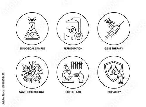 Biological Sample Fermentation Gene Therapy Synthetic Biology Biotech Lab Biosafety Icons