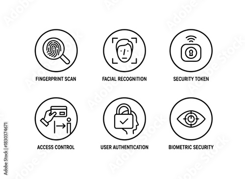 Biometric Security Fingerprint Scan Facial Recognition Security Token Access Control Icons