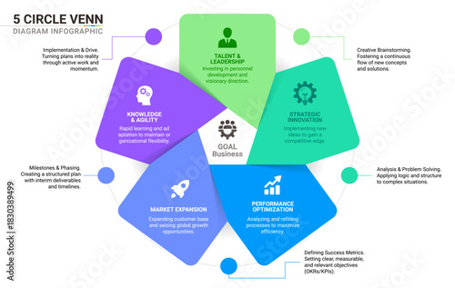 Pentagon infographic template with 5 options. Origami paper cut style business diagram for strategy and workflow.
