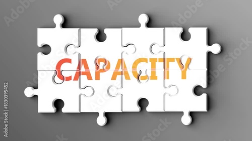 Capacity being a complex topic - puzzle pieces with word capacity coming together to make a whole. Capacity made of many fitting parts, a compound subject.