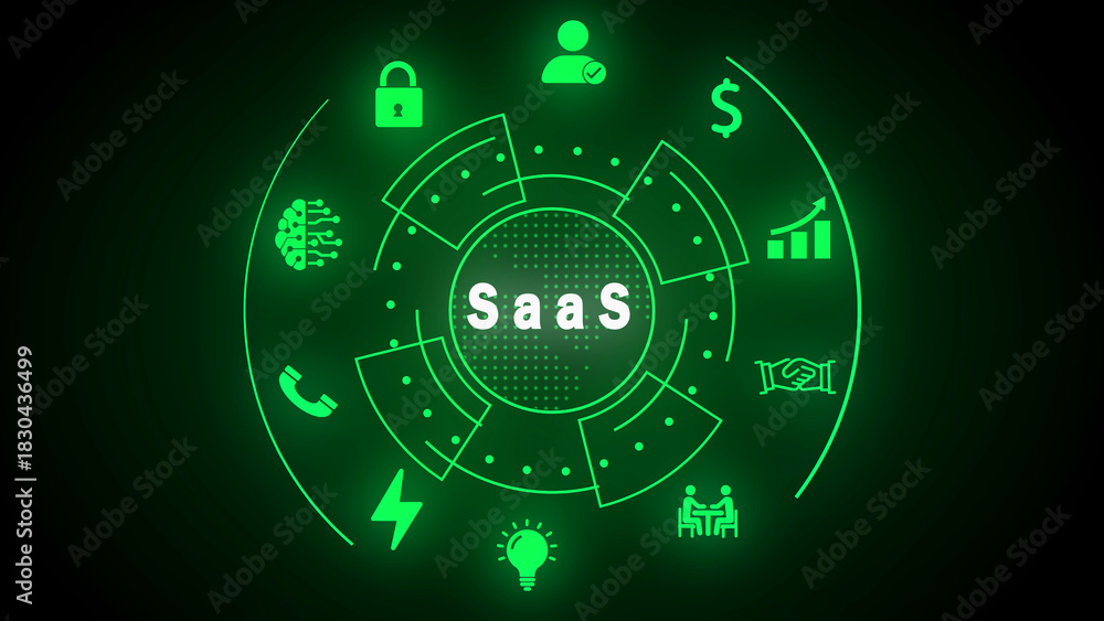 Fototapeta premium Green Saa S concept diagram with icons representing business, technology, and finance on a dark background