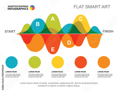Five options project process chart template for presentation