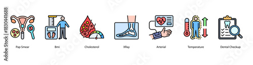 Essential Diagnostic Procedures web banner icon vector illustration featuring Pap Smear, BMI, Cholesterol, X-Ray, Arterial, Temperature, and Dental Checkup as core preventive health measures.