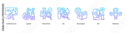 Advanced Medical Assessment web banner icon vector illustration featuring Cardio Exercises, Syphilis, Thyroid Test, CBC, Neurological, MRI, and Obstetrics for in-depth health insight.