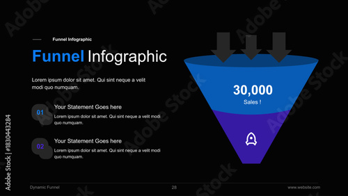 Sales Funnel Infographic Presentation Slide