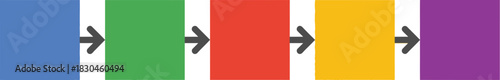 A sequence of five colorful rectangles with arrows visually representing a progression on transparent background
