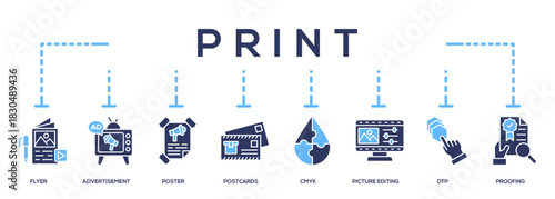 Print Icon Banner For Business Presentation