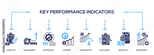 Key Performance Indicators Icon Banner For Business Presentation
