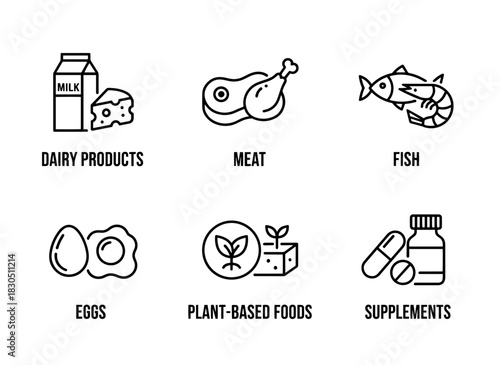 Dairy Products Meat Fish Eggs Plant Based Foods Supplements Minimal Bold Line Icon Set