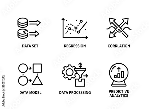 Data Set Regression Correlation Data Model Data Processing Predictive Analytics