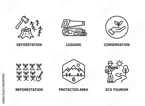 Deforestation Logging Conservation Reforestation Protected Area Eco Tourism Minimal Bold Line Icon Set