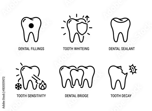 Dental Fillings Tooth Whitening Dental Sealant Tooth Sensitivity Dental Bridge Tooth Care Minimal Bold Line Icon Set