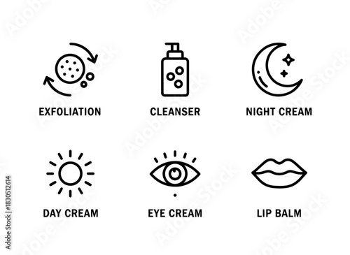 Exfoliation Cleanser Night Cream Day Cream Eye Cream Lip Balm Minimal Bold Line Icon Set