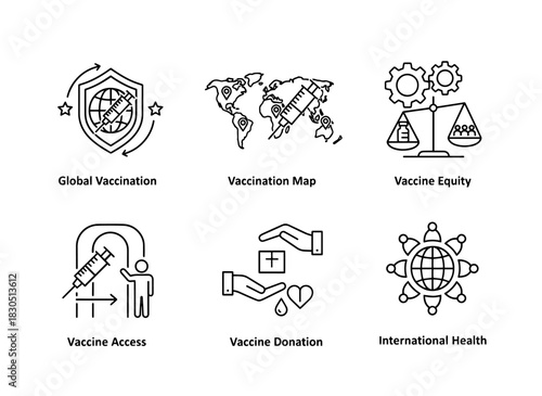 Global Vaccination Vaccination Map Vaccine Equity Vaccine Access Vaccine Donation