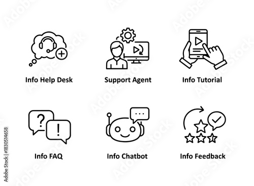 Info Help Desk Info Support Agent Info Tutorial Info FAQ Info Chatbot — Minimal bold line icon set