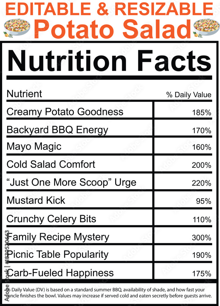 Obraz premium Potato Salad Nutrition Facts