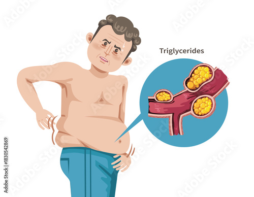 Non-Communicable Diseases or NCDs