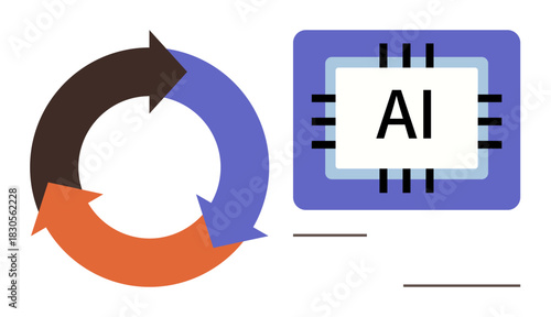 Circular arrows symbolize iterative processes while a microchip labeled AI highlights artificial intelligence. Ideal for technology, innovation, AI workflow, automation, machine learning, digital