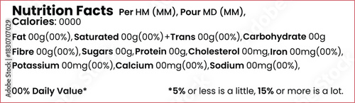 Nutrition Facts Label, Canadian style Nutrition Facts template, editable and resizable vector.