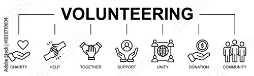 Volunteering banner web icon vector line style illustration concept with icon of Volunteering, Charity, Help, Together, Support, Unity, Donation, Community