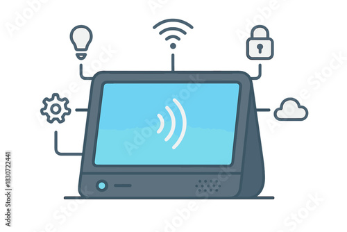 Smart display controlling home automation, security, lighting, and cloud network functions