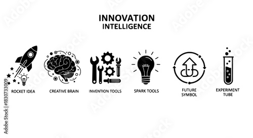 Rocket Idea Brain Wrench Lightbulb Future Experiment Tube Icons