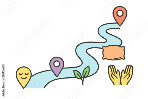 Winding path connecting icons representing relaxation, location, nature, comfort, and care