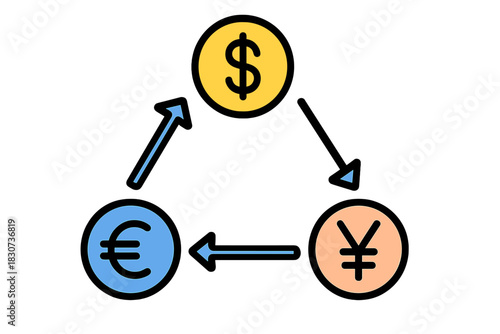 Global financial market currency trading cycle featuring Dollar Euro and Yen symbols