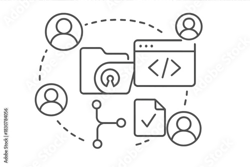 Collaborative software development workflow using version control system and team members