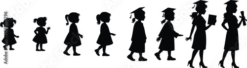Graduation journey showing growth from childhood to confident graduate celebrating academic success. Vector illustration.