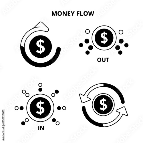 Four black and white money flow icons depicting in, out, and circular movement of funds.