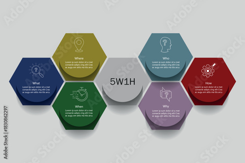 Infographic for business what, when, where, who, why, how, illustration vector.
