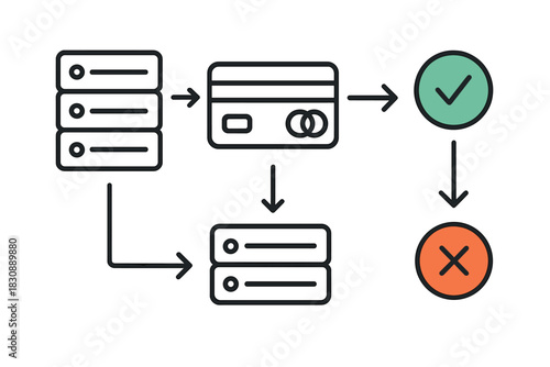 Payment transaction processing flowchart showing success and failure paths for authorization