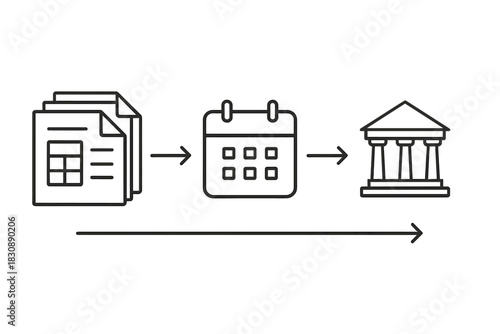 Timeline of application submission, scheduling, and official financial approval