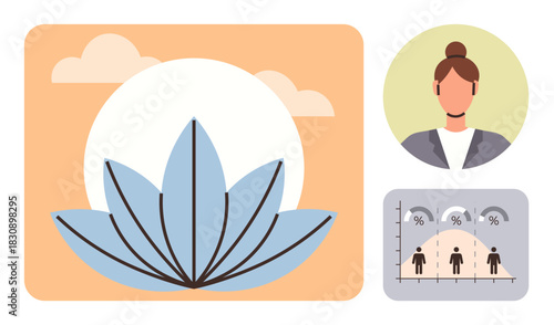 Blue lotus under soft sunrise, woman with hair bun, and chart showing people statistics. Ideal for wellness, growth, balance, leadership, data strategy focus. Simple flat metaphor
