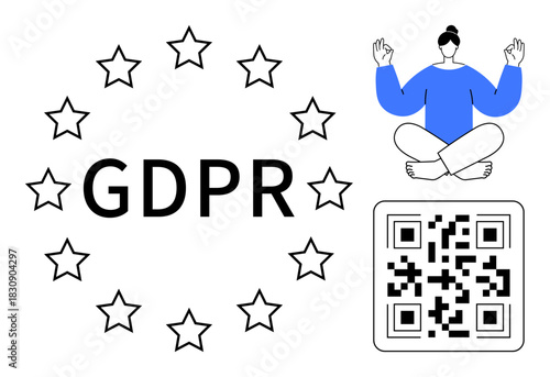 GDPR text surrounded by stars, person meditating in calm pose, QR code for digital data. Ideal for privacy, regulation, relaxation, security, data awareness, technology simple flat metaphor