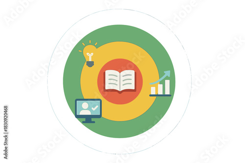 Conceptual representation of education, knowledge, and business growth goals achievement