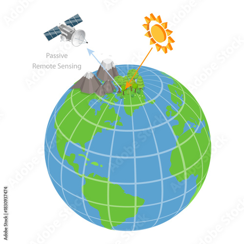 3D Isometric Flat Vector Illustration of Orienteering with GPS Technology, Remote Sensing. Item 2