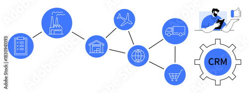 Flowchart linking manufacturing, logistics, global commerce, and CRM system with user interaction. Ideal for supply chain, logistics, process automation, data connectivity, e-commerce business