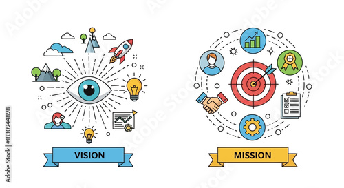 Vision and Mission: Strategy concepts for business success and target achievement