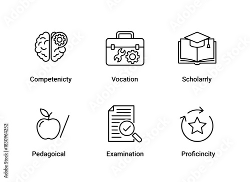 Competency Vocation Scholarly Pedagogical Examination Proficiency Icons