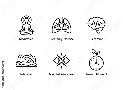 Meditation Breathing Exercise Calm Mind Relaxation Mindful Awareness Icon Set