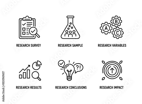 Research Survey Research Sample Research Variables Research Results Research Conclusion Icon Set
