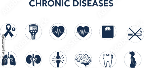 Chronic disease icons set, medical awareness symbols, health conditions illustration, wellness indicators, diagnostic tools, healthcare concept design, flat vector