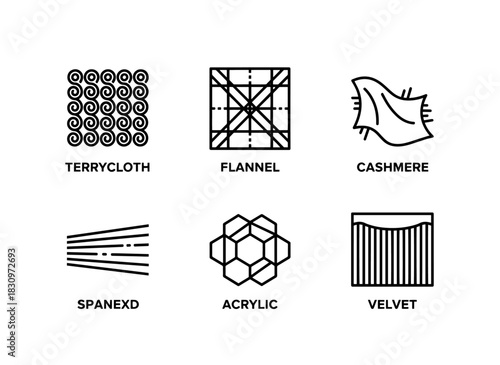Terrycloth Flannel Cashmere Spandex Acrylic Velvet Minimal Bold Line Icon Set